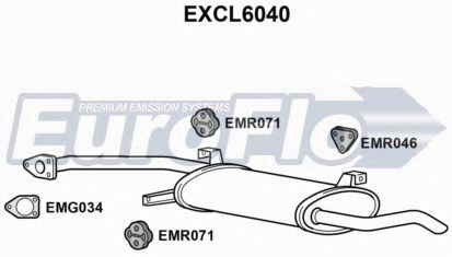 Toba esapament finala