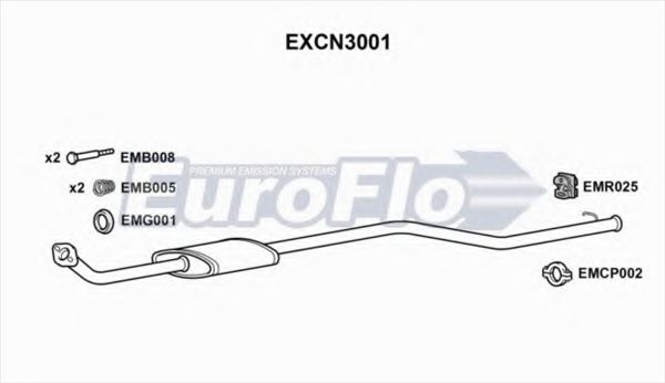Toba esapamet intermediara