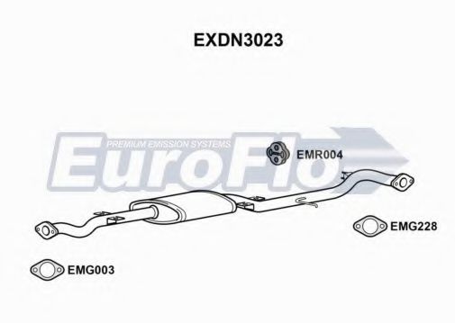 Toba esapamet intermediara
