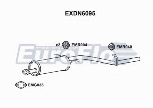 Toba esapament finala