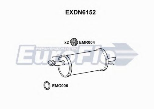 Toba esapament finala