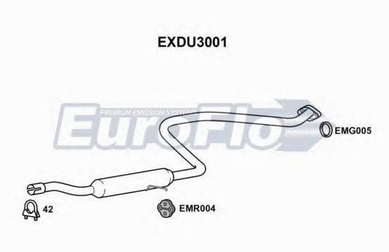 Toba esapamet intermediara