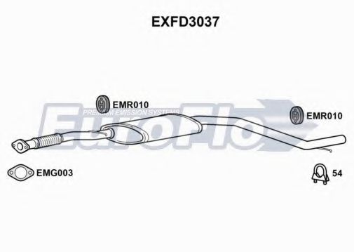 Toba esapamet intermediara