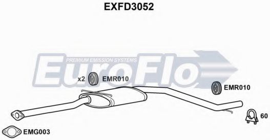 Toba esapamet intermediara