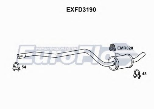Toba esapamet intermediara