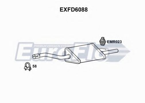 Toba esapament finala