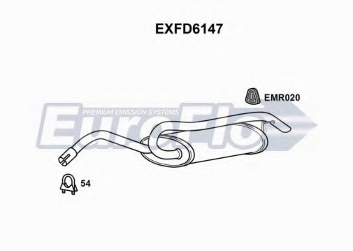 Toba esapament finala