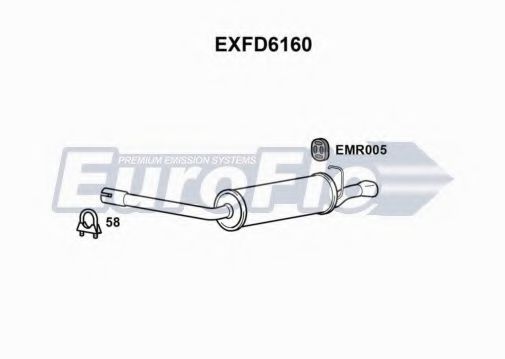 Toba esapament finala