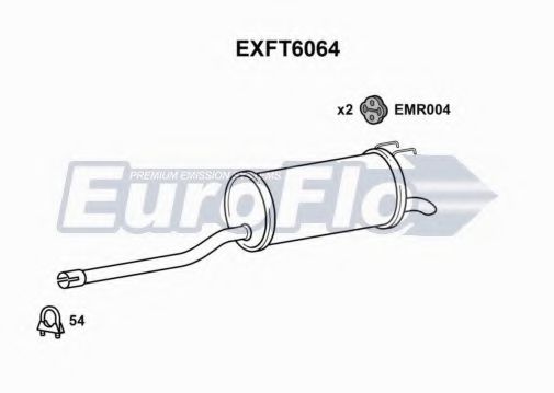 Toba esapament finala
