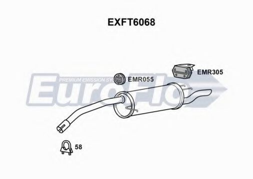 Toba esapament finala