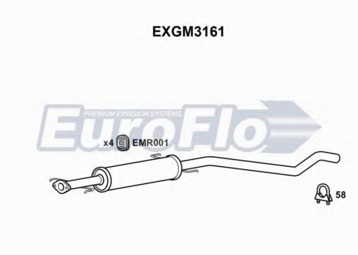 Toba esapamet intermediara