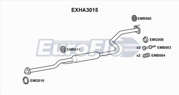 Toba esapamet intermediara