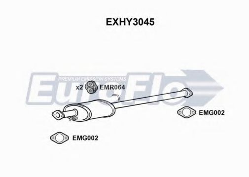 Toba esapamet intermediara