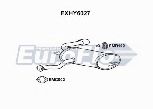 Toba esapament finala