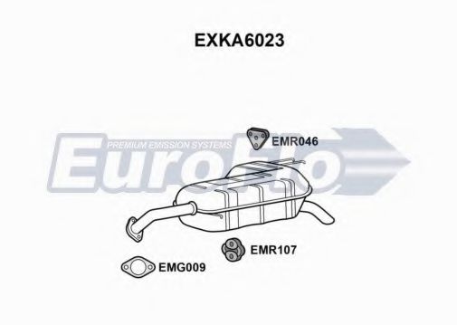 Toba esapament finala