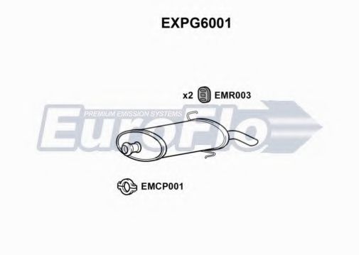 Toba esapament finala