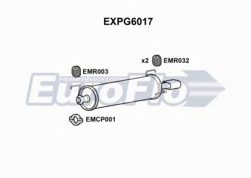 Toba esapament finala