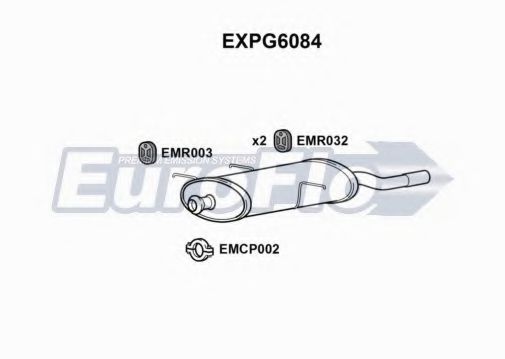 Toba esapament finala