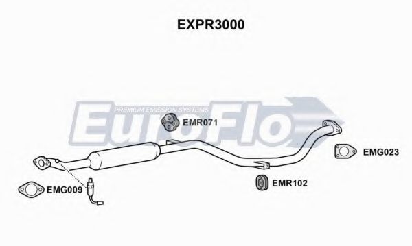 Toba esapamet intermediara