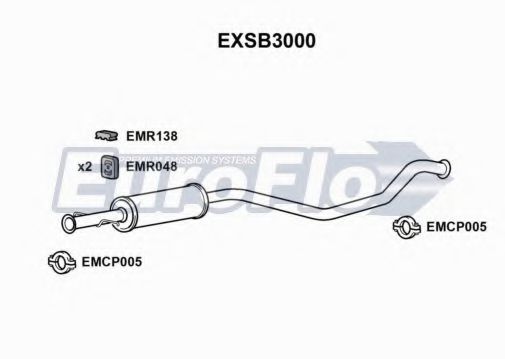 Toba esapamet intermediara