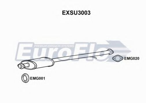 Toba esapamet intermediara