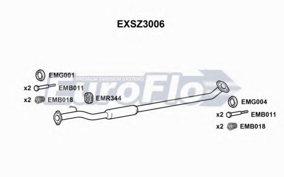 Toba esapamet intermediara
