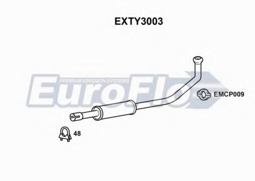 Toba esapamet intermediara