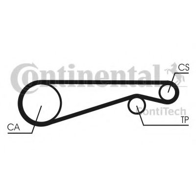 Curea de distributie