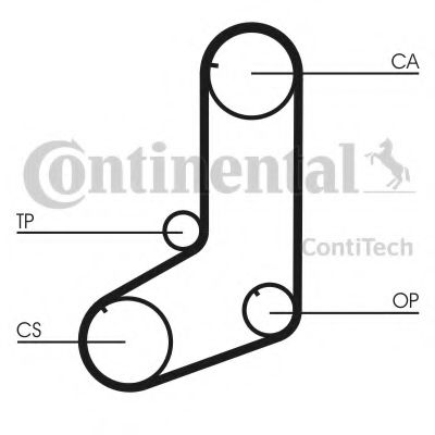 Set curea de distributie