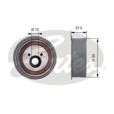 Rola ghidare/conducere, curea distributie