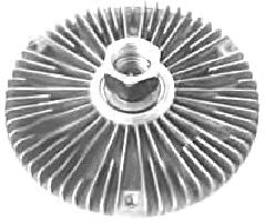 Cupla, ventilator radiator