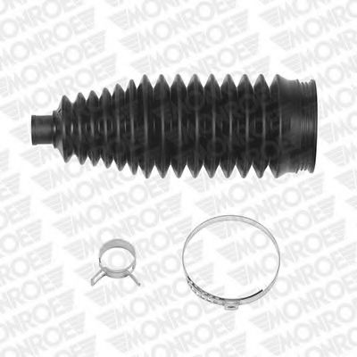 Ansamblu burduf, directie