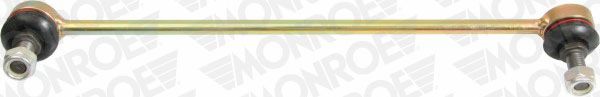 Brat/bieleta suspensie, stabilizator