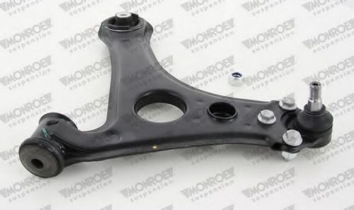 Brat, suspensie roata