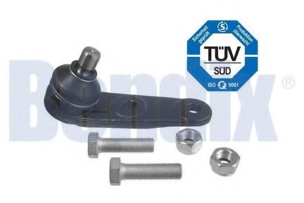 Articulatie sarcina/ghidare