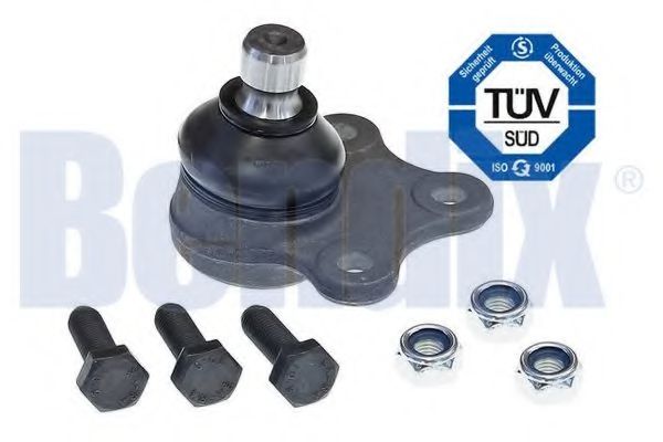 Articulatie sarcina/ghidare