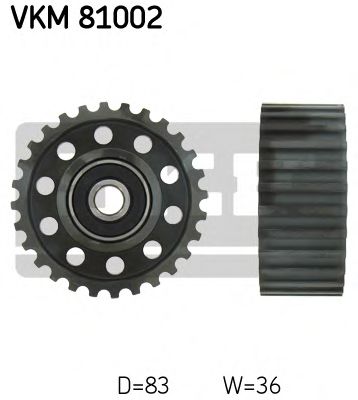 Rola ghidare/conducere, curea distributie