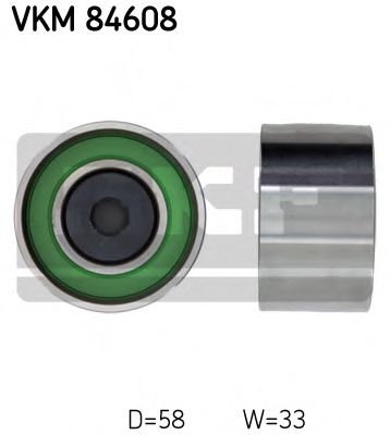 Rola ghidare/conducere, curea distributie