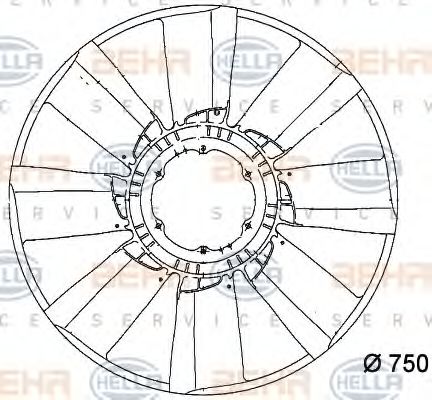 Paleta ventilator, racire motor