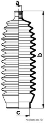 Ansamblu burduf, directie