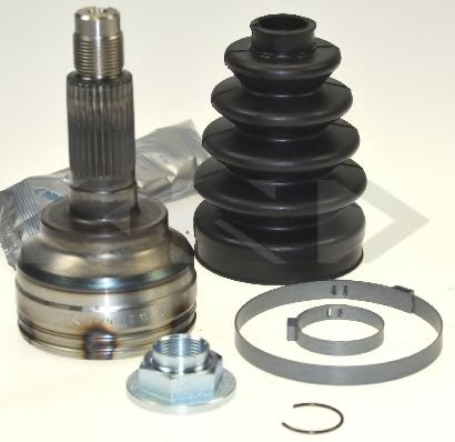 Set articulatie, planetara