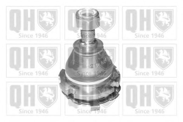 Articulatie sarcina/ghidare