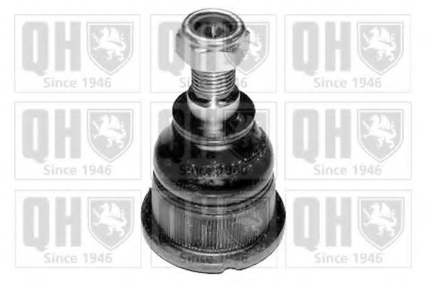 Articulatie sarcina/ghidare