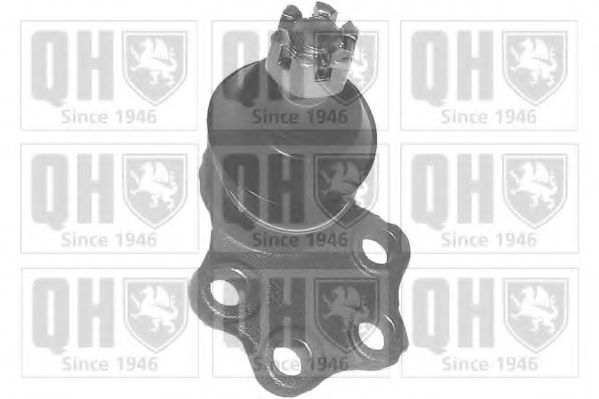 Articulatie sarcina/ghidare