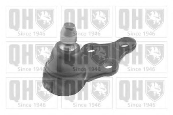 Articulatie sarcina/ghidare