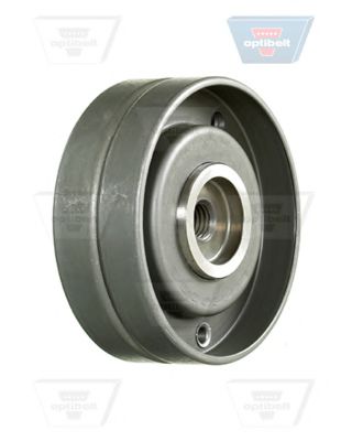 Rola ghidare/conducere, curea distributie