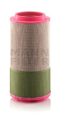 Filtru aer