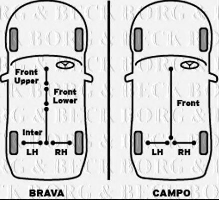 Cablu, frana de parcare