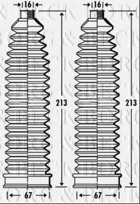 Burduf cauciuc, directie