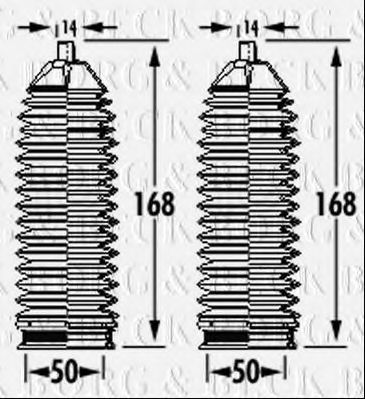 Burduf cauciuc, directie